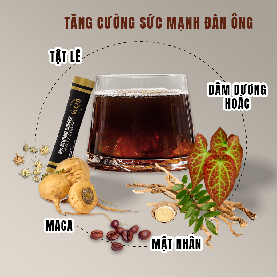 MR.STRONG COFFEE 7 IN 1 - ENERGY BOOSTER FOR MEN - CAFÉ SỮA 7 IN 1 - TĂNG CƯỜNG SỨC MẠNH CHO ĐÀN ÔNG